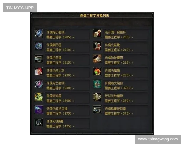 魔兽世界工业机器人的盈利之道 魔兽世界工业机器人的盈利之道